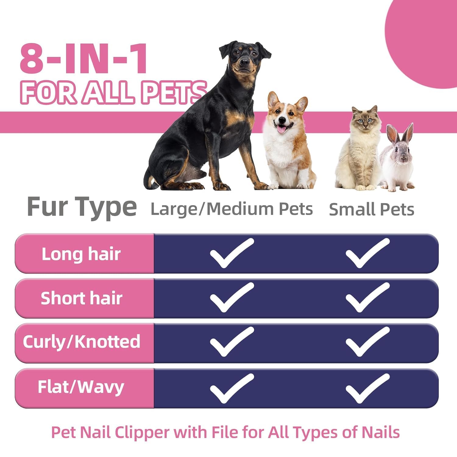 FurRitual Pro image 2