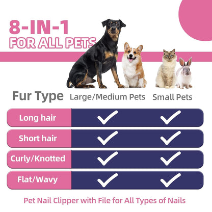 FurRitual Pro image 2